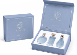 Fragrance set box